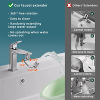 Faucet Extension Bathroom Universal 1080 Rotating Faucet Adapter